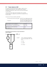 Preview for 31 page of Bentone STG 146i/2 Installation And Maintenance  Instruction