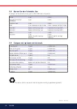 Preview for 32 page of Bentone STG 146i/2 Installation And Maintenance  Instruction