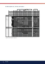 Preview for 52 page of Bentone STG 146i/2 Installation And Maintenance  Instruction