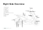 Preview for 6 page of BENZINA ZERO Sport 2022 Owner'S Manual