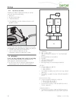 Preview for 18 page of Berbel BKH 110 EG Operating And Installation Instructions