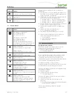 Preview for 25 page of Berbel BKH 110 EG Operating And Installation Instructions