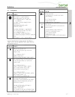 Preview for 27 page of Berbel BKH 110 EG Operating And Installation Instructions