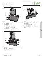 Preview for 43 page of Berbel BKH 110 EG Operating And Installation Instructions