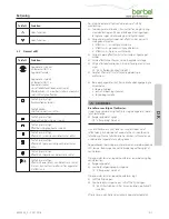 Preview for 61 page of Berbel BKH 110 EG Operating And Installation Instructions