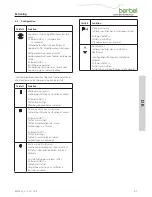 Preview for 63 page of Berbel BKH 110 EG Operating And Installation Instructions