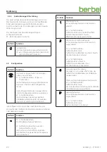 Preview for 22 page of Berbel BKH 110 GL-2 Operating And Installation Instructions