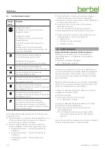 Preview for 50 page of Berbel BKH 110 GL-2 Operating And Installation Instructions