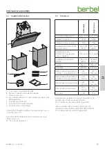 Preview for 67 page of Berbel BKH 110 GL-2 Operating And Installation Instructions