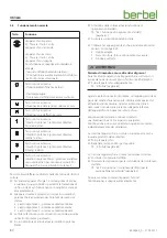 Preview for 80 page of Berbel BKH 110 GL-2 Operating And Installation Instructions