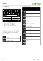 Preview for 24 page of Berbel Downline Infinity BKA 90 DLI Operating And Installation Instructions