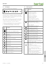 Preview for 23 page of Berbel Moveline BTH 100 ML Operating And Installation Instructions