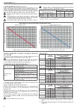 Preview for 22 page of Beretta 20084406 Installation And User Manual