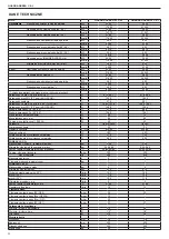 Preview for 32 page of Beretta 20084406 Installation And User Manual