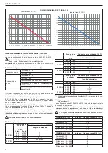 Preview for 38 page of Beretta 20084406 Installation And User Manual