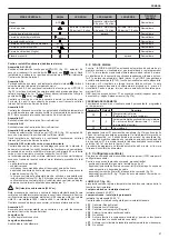 Preview for 57 page of Beretta 20084406 Installation And User Manual