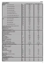 Preview for 63 page of Beretta 20084406 Installation And User Manual