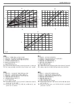 Preview for 77 page of Beretta 20084406 Installation And User Manual