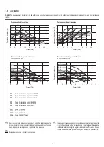 Preview for 6 page of Beretta 20084765 Installer And User Manual