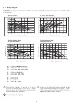 Preview for 34 page of Beretta 20084765 Installer And User Manual