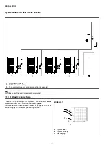 Preview for 18 page of Beretta 20161618 Installer Manual