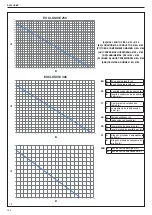 Preview for 100 page of Beretta EXCLUSIVE C Installer And User Manual