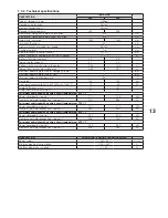 Preview for 13 page of Beretta FKB-SOL 200/1 Installation Manual