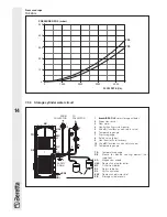 Preview for 14 page of Beretta FKB-SOL 200/1 Installation Manual