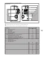 Preview for 15 page of Beretta FKB-SOL 200/1 Installation Manual