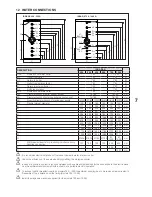 Preview for 7 page of Beretta IDRA DS 200 N Installation And Operation Manual