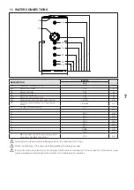 Preview for 7 page of Beretta IDRA MS 150 Installation And Operation Manual