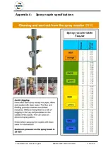 Preview for 50 page of BERG Meto-SWT Technical Handbook