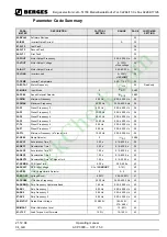 Preview for 3 page of Berges ACP micro 3000 Operating Manual