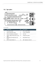 Preview for 53 page of BERGHOF B-Fortis CC-Slim S01 User Manual