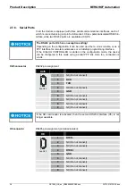 Preview for 36 page of BERGHOF DC1005 Equipment Manual