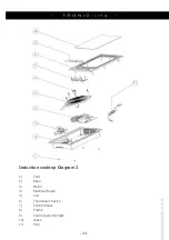 Preview for 23 page of Berghoff Tronic 1810003 Manual