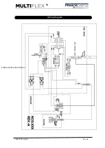 Preview for 13 page of BERKSHIRE HATHAWAY MARMON FOODSERVICE TECHNOLOGIES PRINCECASTLE NCG8 Series Operation Manual