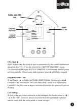 Preview for 5 page of Bermuda BER0364-P019C Instruction Manual