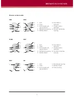 Preview for 5 page of Bernafon CHRONOS 5 Fittings Manual