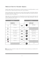 Preview for 6 page of Bernafon Compact Power BTE Fittings Manual