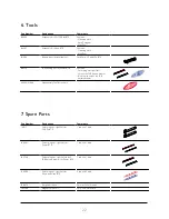 Preview for 22 page of Bernafon Compact Power BTE Fittings Manual