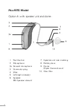 Preview for 8 page of Bernafon Juna Instructions For Use Manual