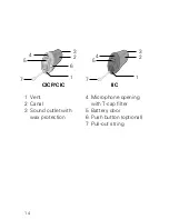 Preview for 14 page of Bernafon PRECISO 7 CICP/CIC Instructions For Use Manual