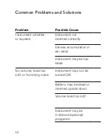 Preview for 56 page of Bernafon PRECISO 7 CICP/CIC Instructions For Use Manual