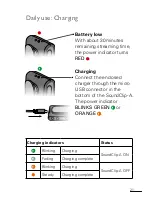 Preview for 21 page of Bernafon Soundclip-A Instructions For Use Manual