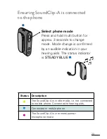 Preview for 23 page of Bernafon Soundclip-A Instructions For Use Manual