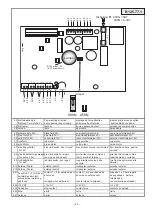 Preview for 22 page of Bernal Rallye MC 120K Instruction Manual