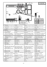 Preview for 23 page of Bernal Rallye MC 120K Instruction Manual