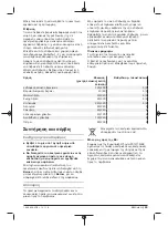 Preview for 83 page of Berner 180723 Original Instructions Manual