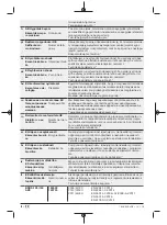 Preview for 160 page of Berner 180723 Original Instructions Manual